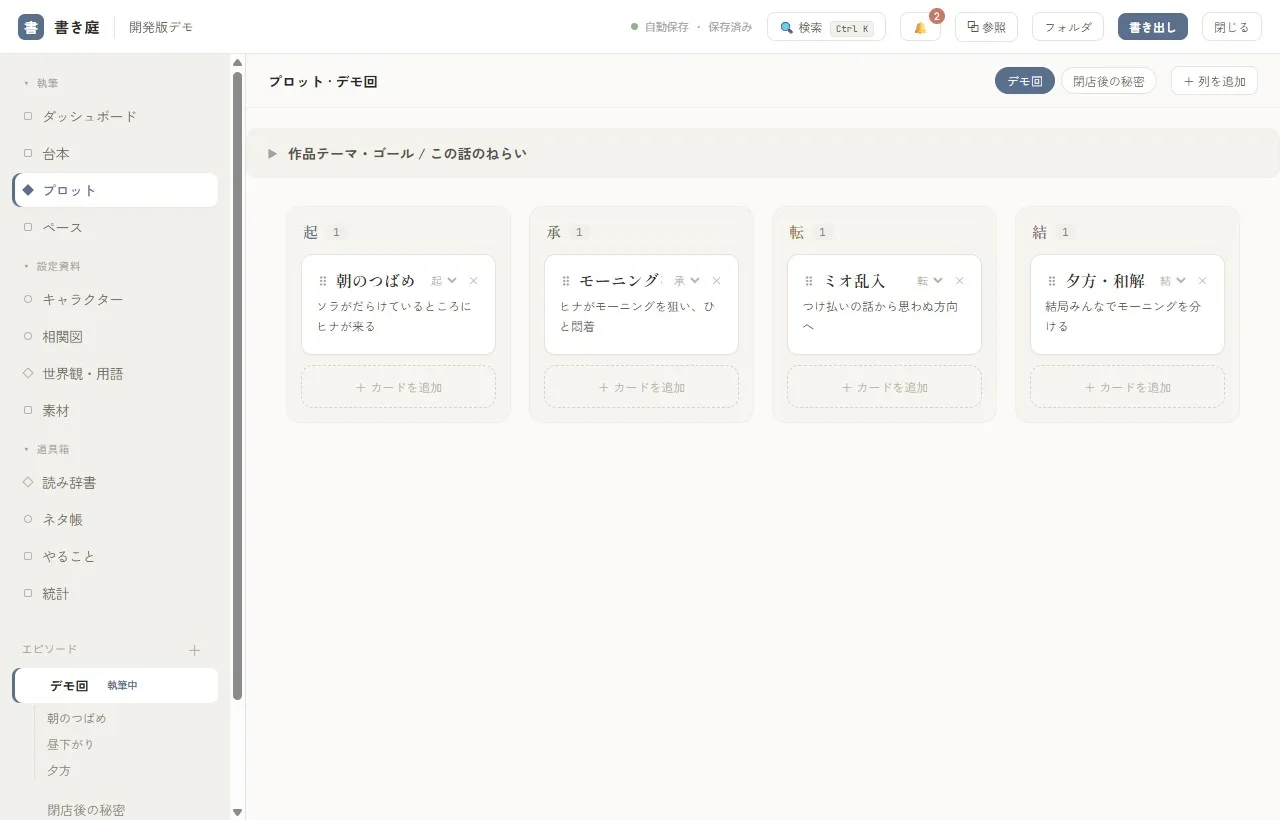 プロット